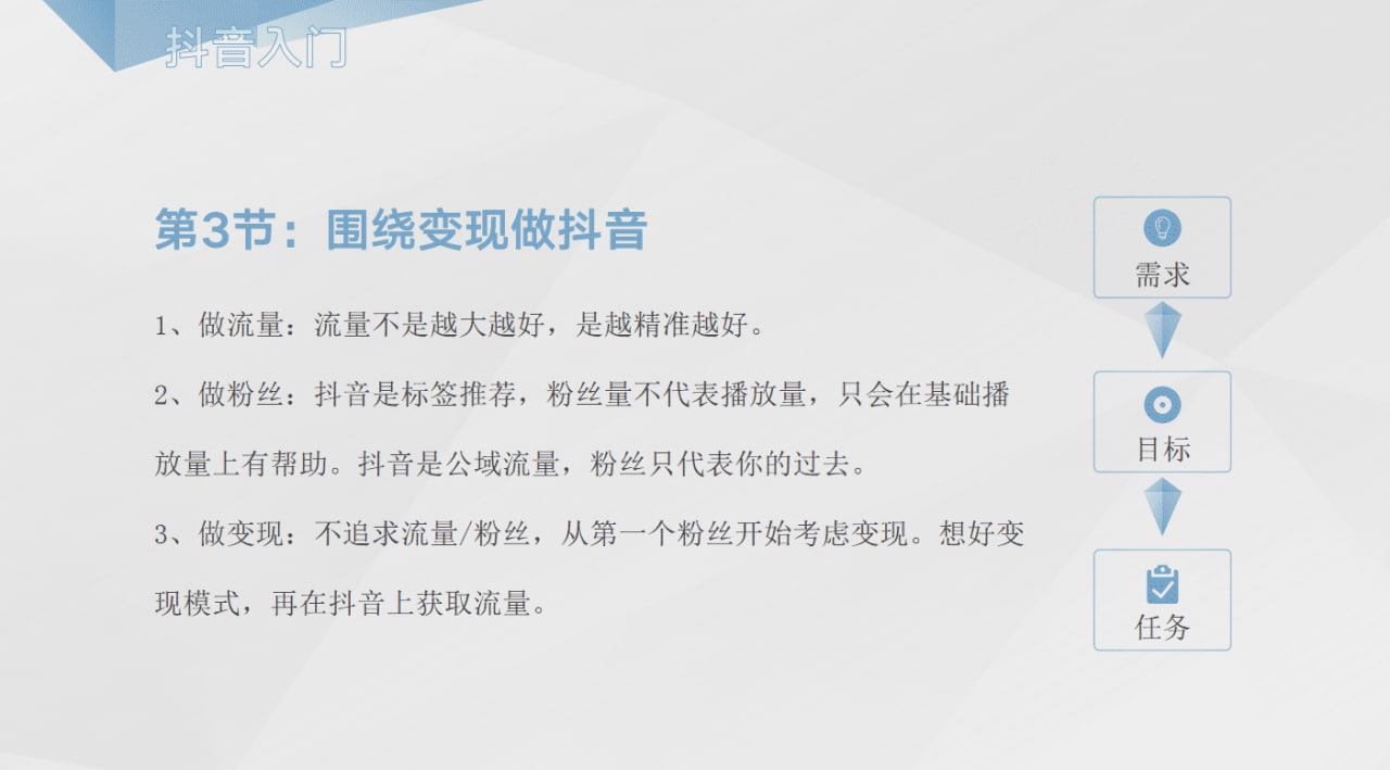 抖音短视频入门课程：从0开始系统学习抖音涨粉和变现-老张资源网